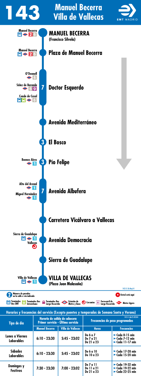 Consorcio Regional de Transportes de Madrid