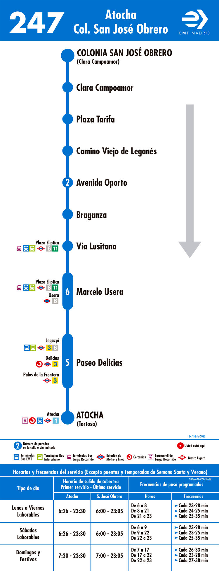 Consorcio Regional de Transportes de Madrid