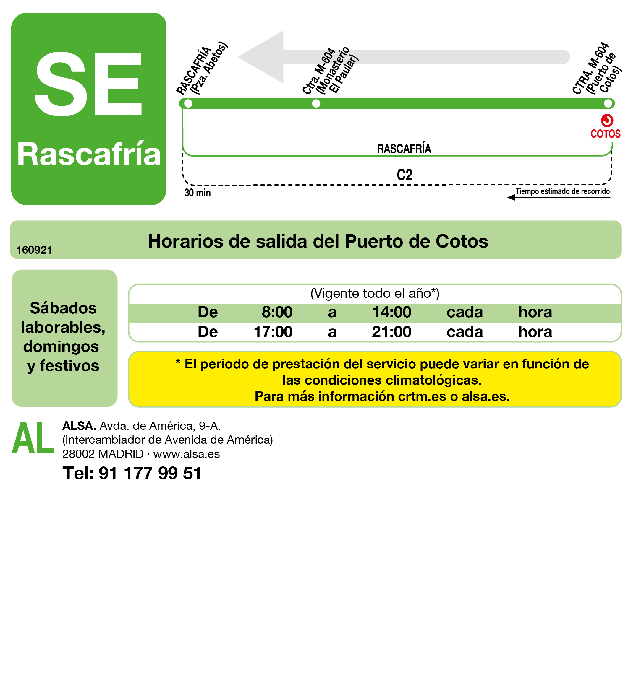 Esquema vuelta linea