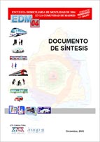 
Encuesta Domiciliaria de Movilidad en la Comunidad de Madrid. EDM2004