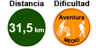 Distancia: 31,5 km. Dificultad: media
