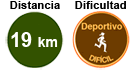 Distancia: 19 km. Dificultad: difícil