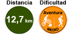 Distancia: 12,7 km. Dificultad: media