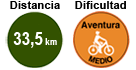 Distancia: 33,5 km. Dificultad: medio