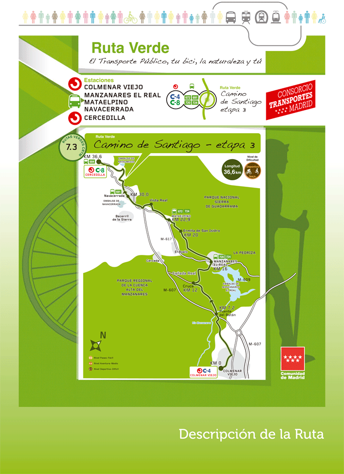 
Ruta Verde 7.3 Camino de Santiago. Etapa 3