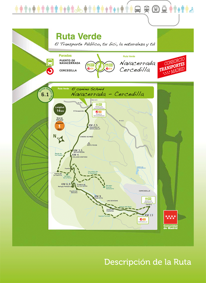 
Ruta Verde 6.1 Puerto de Navacerrada-Cercedilla