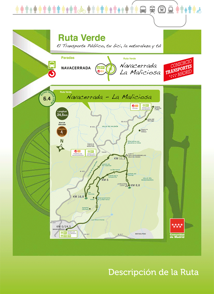 
Ruta Verde 6.4 Navacerrada-La Maliciosa