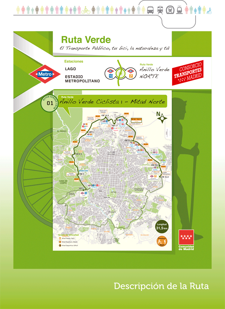 
Ruta Verde 01 Anillo Ciclista 1 - Mitad Norte