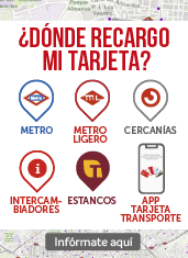 Puntos de recarga de la Tarjeta Transporte Público