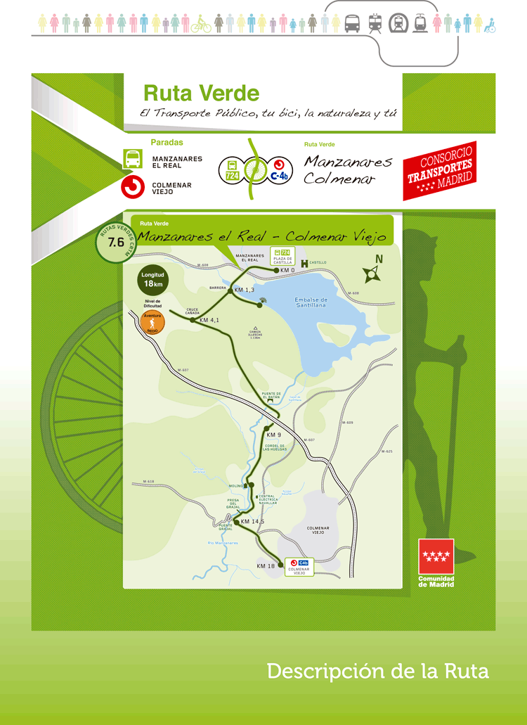 
Ruta Verde 7.6 Manzanares el Real - Colmenar Viejo