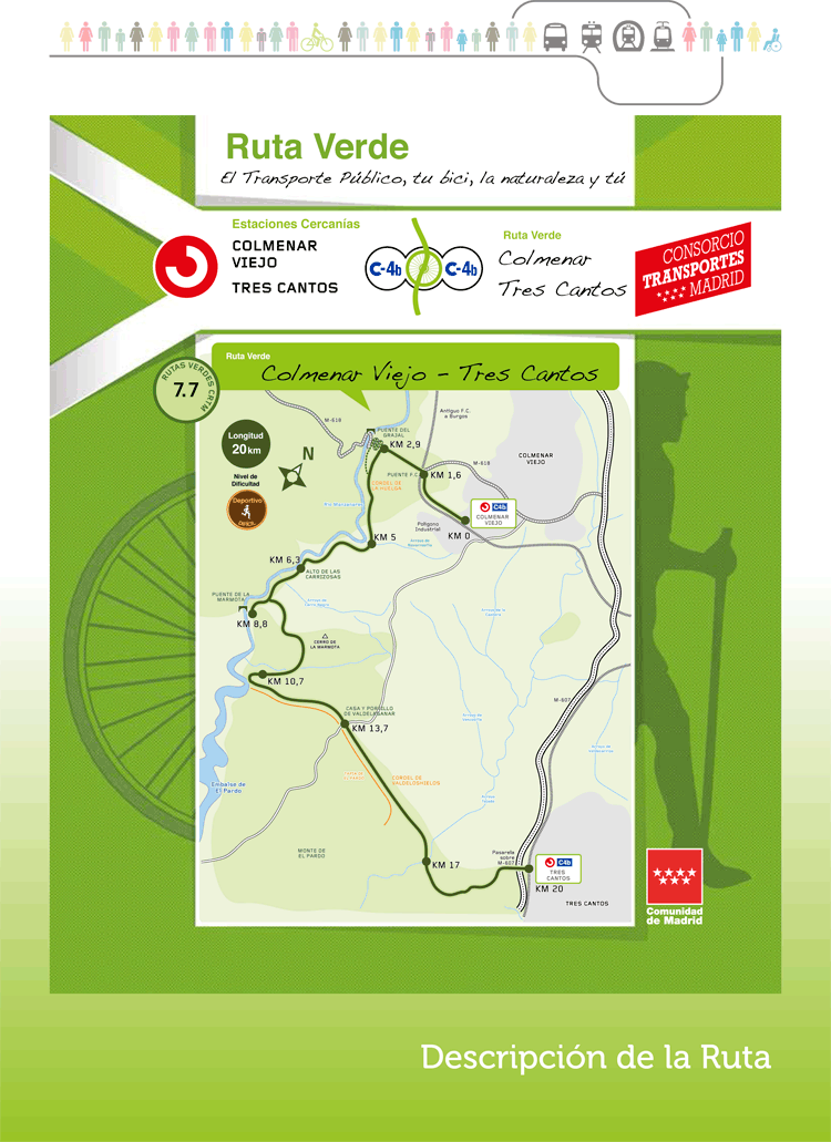 
Ruta Verde 7.7 Colmenar Viejo - Tres Cantos