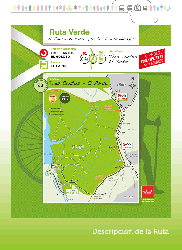 
Ruta Verde 7.8 Tres Cantos - El Pardo