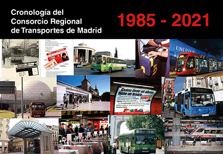 
Cronología del Consorcio Regional de Transportes de Madrid