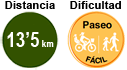 Distancia: 13'5 km. Dificultad: fácil