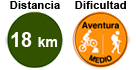 Distancia: 18 km. Dificultad: media