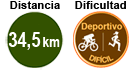 Distancia: 34,5 km. Dificultad: difícil