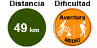 Distancia: 49 km. Dificultad: media