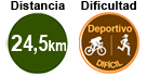 Distancia: 24,5 km. Dificultad: difícil