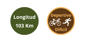 Distancia-Dificultad Camino de Santiago