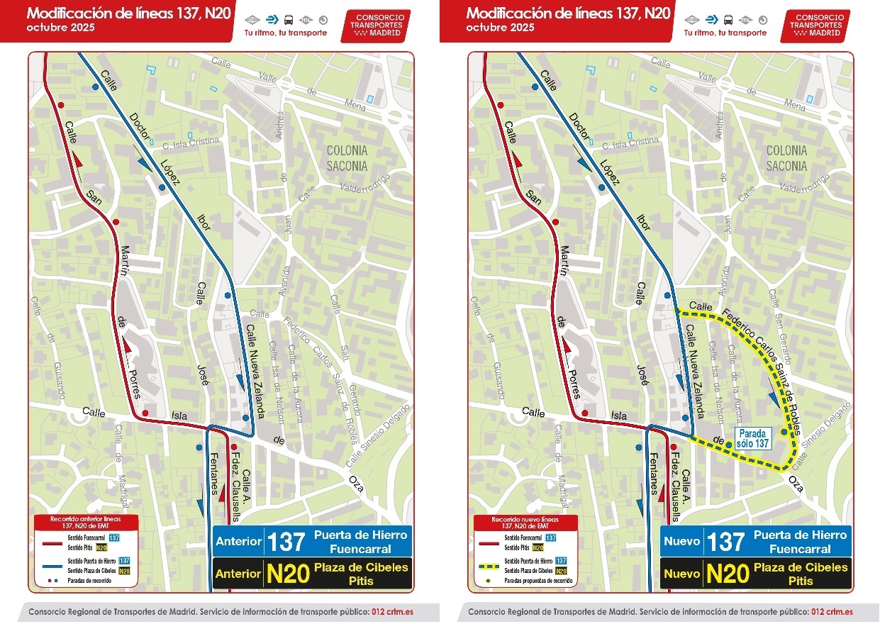 Modificacion 137 N20