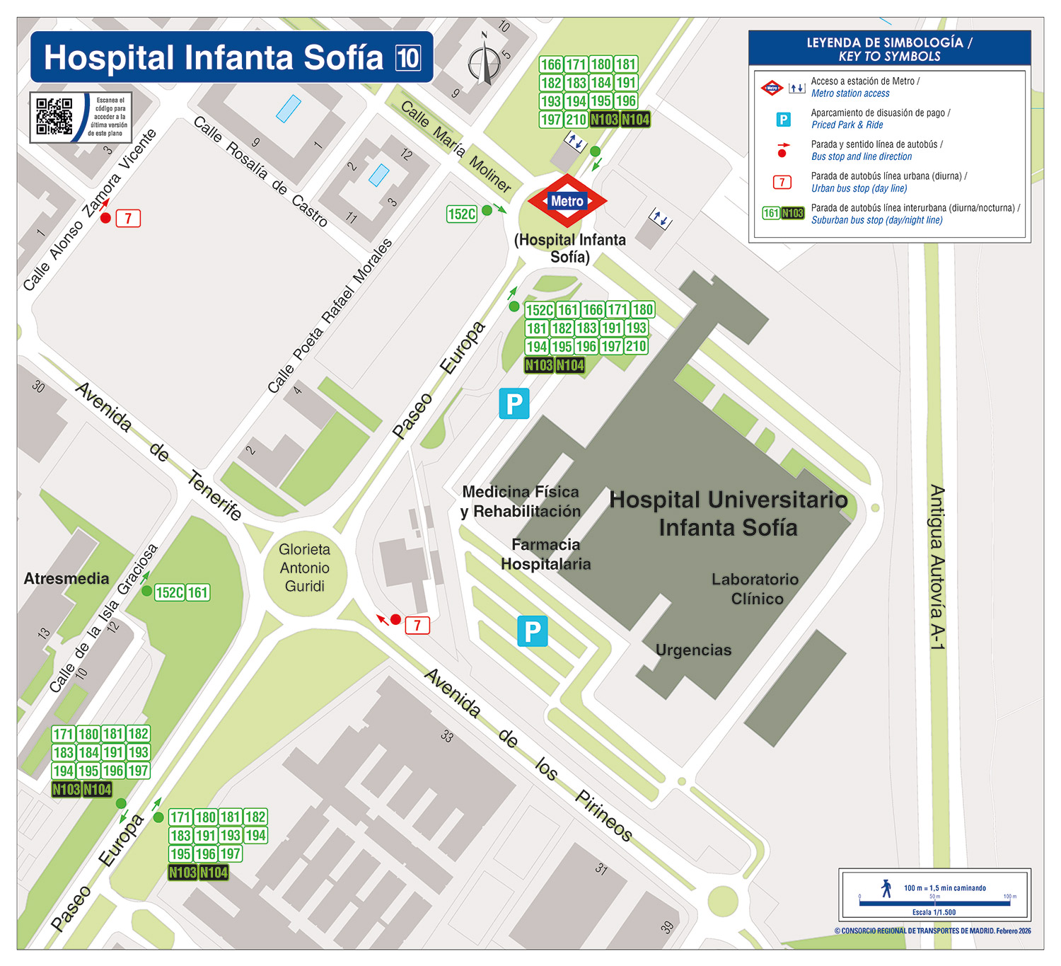 Plano zonal Metro Hospital Infanta Sofía