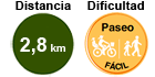 Distancia: 2,8 km. Dificultad: fácil