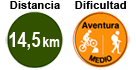 Distancia: 14,5 km. Dificultad: media