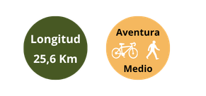 Bustarviejo-Manzanares ER