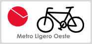 Madrid en bici Metro Ligero Oeste