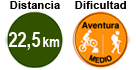 Distancia: 22,5 km. Dificultad: media