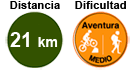 Distancia: 21 km. Dificultad: media