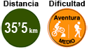 Distancia: 35'5 km. Dificultad: media