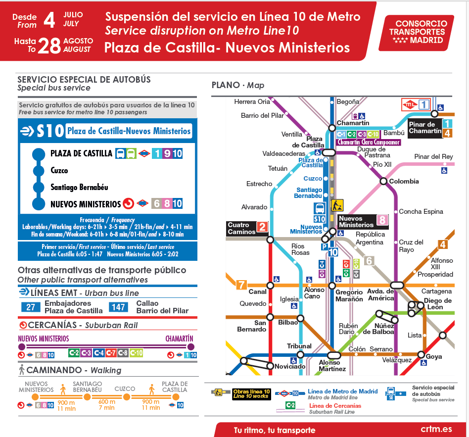 PNG con alternativas de transporte