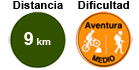 Distancia: 9 km. Dificultad: media
