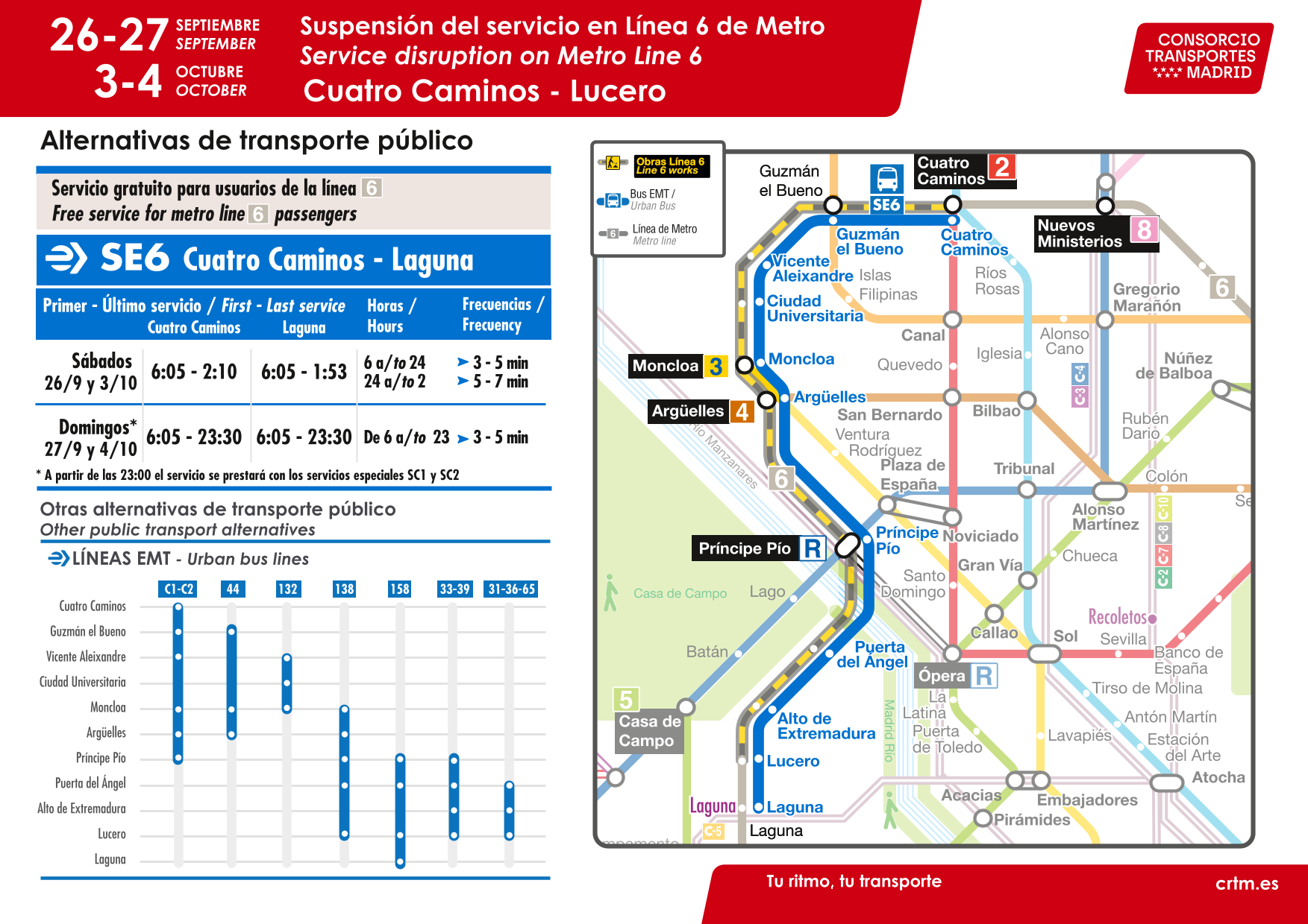 Alternativas de transporte público