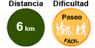 Distancia: 6 km. Dificultad: fácil