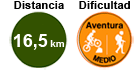 Distancia: 16,5 km. Dificultad: media